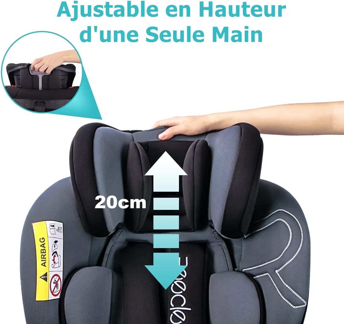 Meilleur siège auto pivotant Isofix Avis et Comparatif 2024